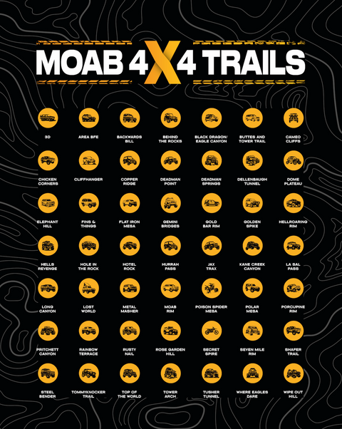 Moab 4x4 Trails Scratch off Poster